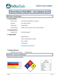 SAFETY DATA SHEET - DEF Diesel Exhaust Fluid