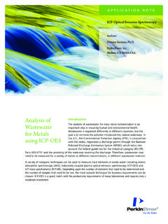 Analysis of Wastewater for Metals using ICP-OES