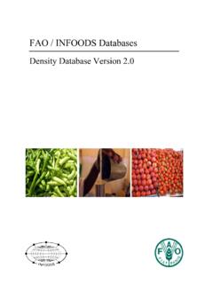 FAO / INFOODS Databases