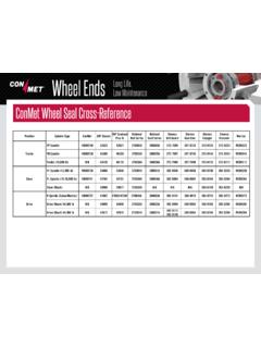 Cr Wheel Seal Cross Reference Chart - Best Picture Of Chart Anyimage.Org