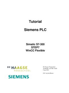 Tutorial Siemens PLC - Op den Brouw