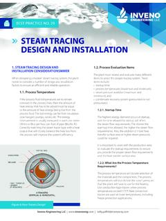 STEAM TRACING DESIGN AND INSTALLATION