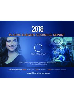 2018 Plastic Surgery Statistics Report