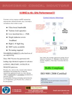 Broadband Conical Inductors - TECT Electronics