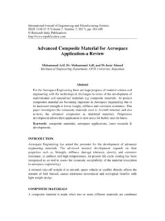 Advanced Composite Material for Aerospace Application-a …