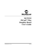 MCP2515 PICtail Plus Daughter Board User’s Guide