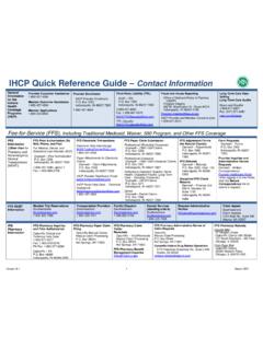IHCP Quick Reference Guide Contact Information