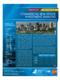 COMMERCIAL REAL ESTATE INVESTMENT ANALYSIS