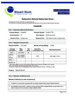 Radioactive Material Safety Data Sheet Cobalt-60