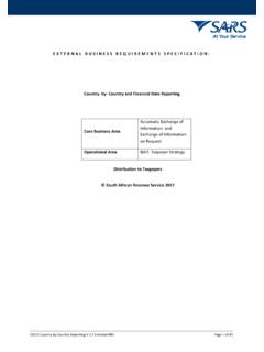 EXTERNAL BUSINESS REQUIREMENTS SPECIFICATION: …