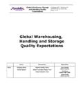 Global Warehousing, Handling and Storage Quality …