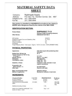 MATERIAL SAFETY DATA SHEET - Nightingale Supply