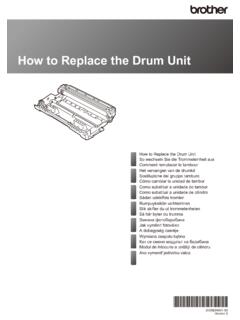 How to Replace the Drum Unit - Brother