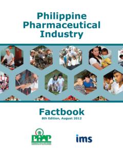 Philippine Pharmaceutical Industry - phap.org.ph
