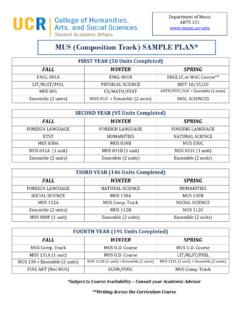 MUS (Composition Track) SAMPLE PLAN*