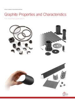 Graphite Properties and Characteristics - Entegris
