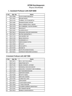 IIITDM Kancheepuram Physics Shortlisted