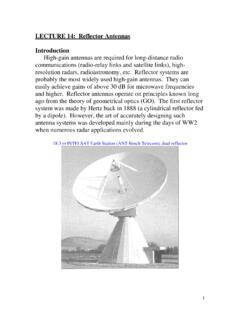 LECTURE 14: Reflector Antennas Introduction