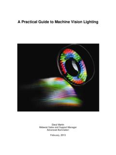 A Practical Guide to Machine Vision Lighting
