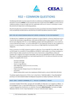 R32 Common Questions - AIRAH