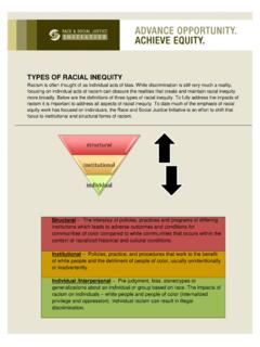 TYPES OF RACIAL INEQUITY - Seattle