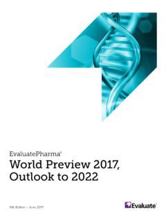 EvaluatePharma World Preview 2017, Outlook to 2022