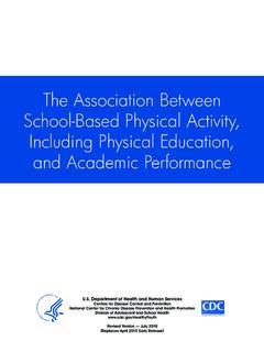 The Association Between School-Based Physical Activity ...