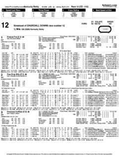Simulcast of CHURCHILL DOWNS race number 12
