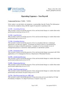 Operating Expenses – Non Payroll - University of …