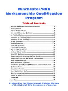 Winchester/NRA Marksmanship Qualification Program