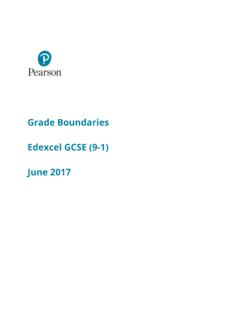Grade Boundaries Edexcel GCSE (9-1) June 2017