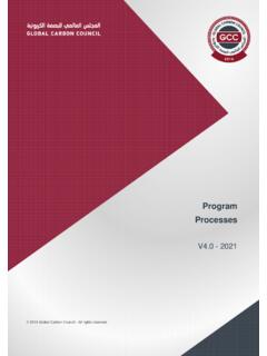 Program Processes - Global Carbon Council