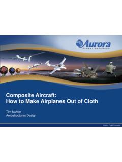 Composite Aircraft: How to Make Airplanes Out of Cloth