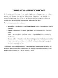 TRANSISTOR : OPERATION MODES - idc-online.com