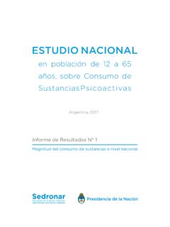 2017 Argentina Consumo de Sustancias Psicoactivas