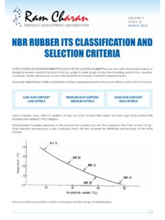 NBR RUBBER ITS CLASSIFICATION AND SELECTION …