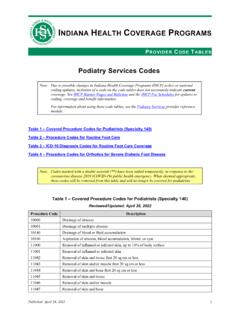 Podiatry Services Codes - provider.indianamedicaid.com