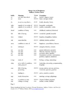 Master List of Morphemes Suffixes, Prefixes, Roots Suffix ...