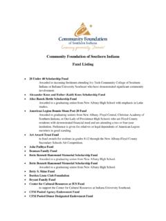 Community Foundation of Southern Indiana Fund Listing