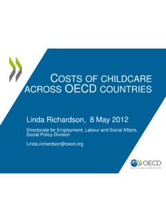 COSTS OF CHILDCARE ACROSS OECD COUNTRIES