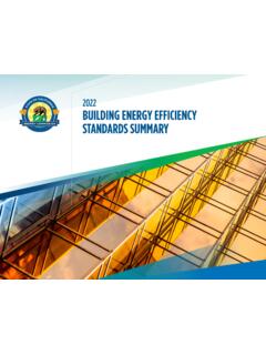 2021 Building Energy Efficiency Standards Summary