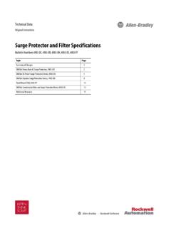 Surge and Filter Specifications - Rockwell Automation