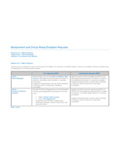 Bereavement and Critical Illness Exception Requests