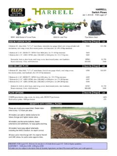 NEW! 9400-Series In-Furrow Plows 6306 On-Land …
