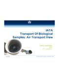 IATA Transport Of Biological Samples: Air …