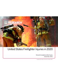 United States Firefighter Injuries in 2020 - NFPA