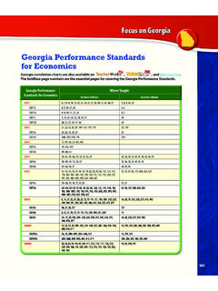 Georgia Performance Standards for Economics