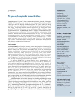 Acts through Organophosphate Insecticides