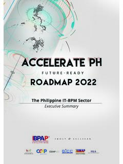 Accelerate PH: Future-Ready Executive Summary
