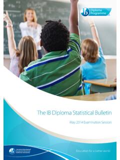The IB Diploma Statistical Bulletin - ibo.org